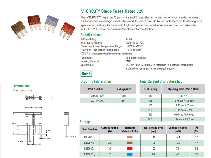 20Pcs Micro3 Fuse Automotive ATL 10A 3 Prong Micro Blade Fuse For Ford Focus