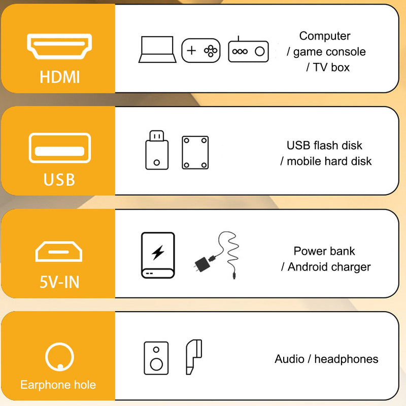 1080P Portable Pocket Projector 1800LM Movie Multimedia Home Theater US Plug