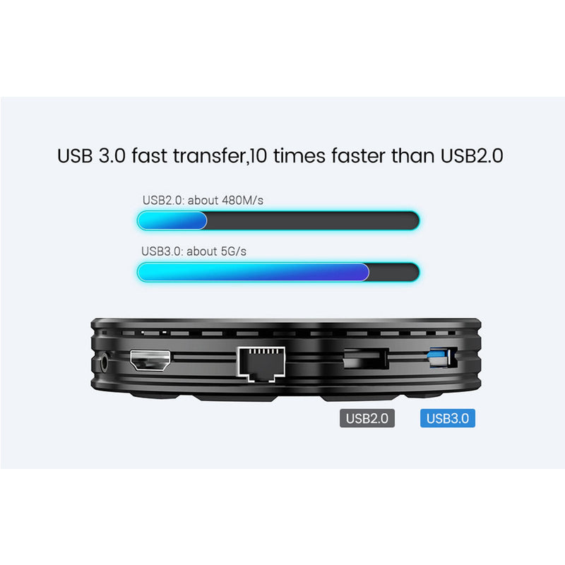 G96max x4 Smart Android 11.0 TV Box Quad Core 8K Dual Band WIFI Media Player